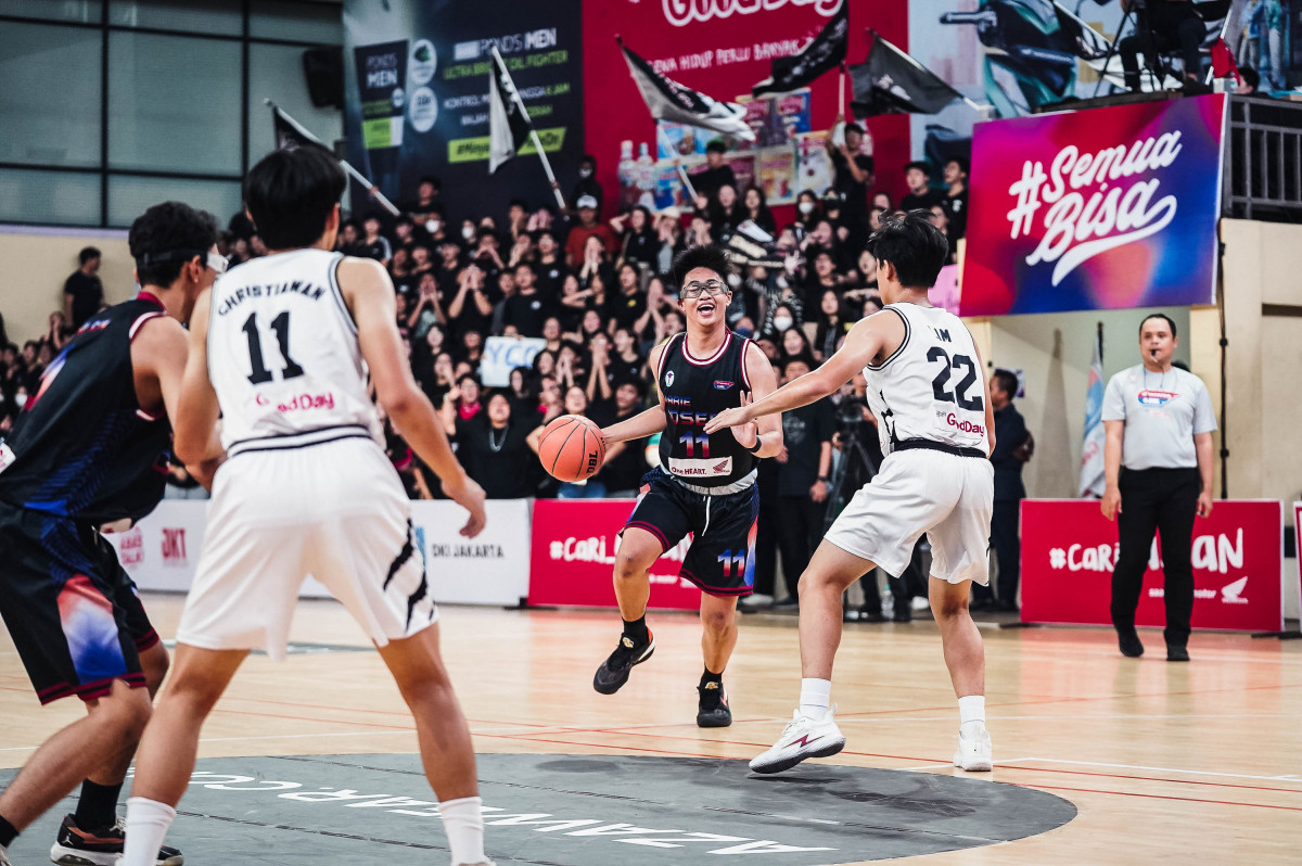 Kerja Sama Tim Basket