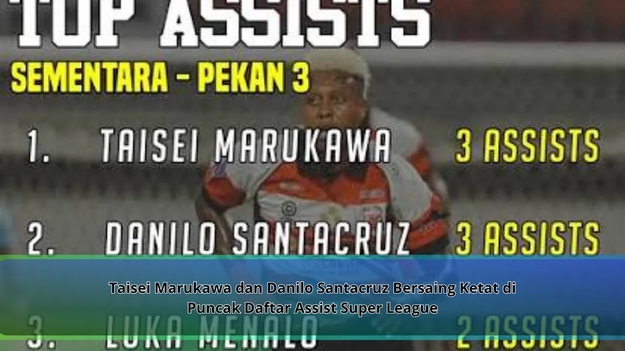 Taisei Marukawa dan Danilo Santacruz Bersaing Ketat di Puncak Daftar Assist Super League