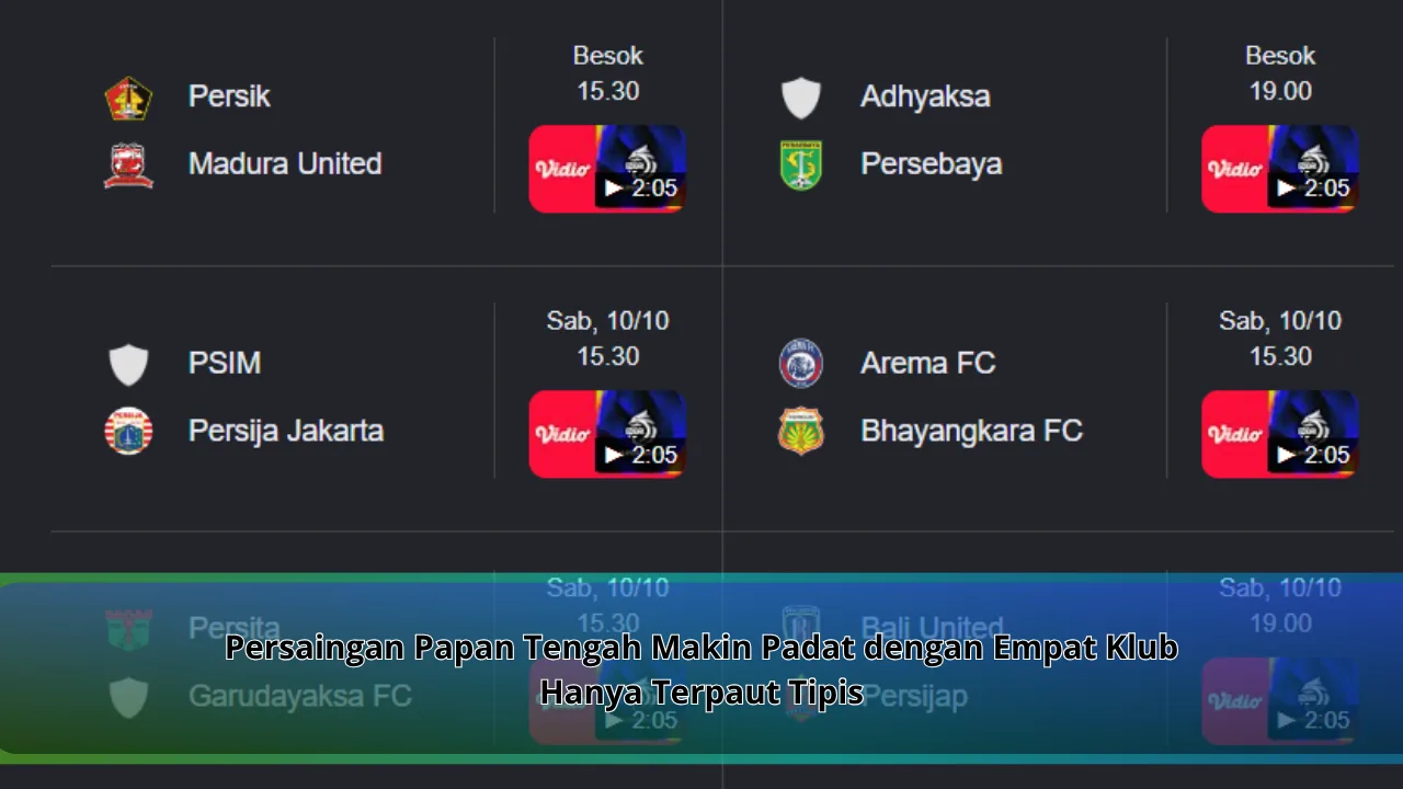 Persaingan Papan Tengah Makin Padat dengan Empat Klub Hanya Terpaut Tipis
